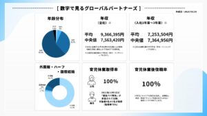 公の場での発言・インタビュー報道記録